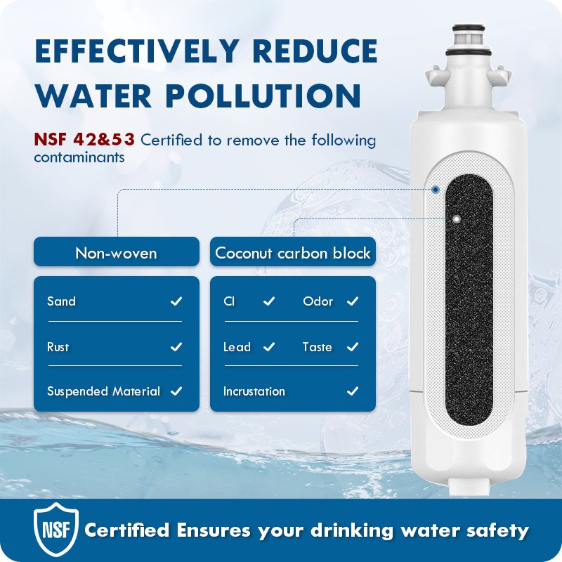 NSF 42 & 53 Certified LG LT700P Water Filter