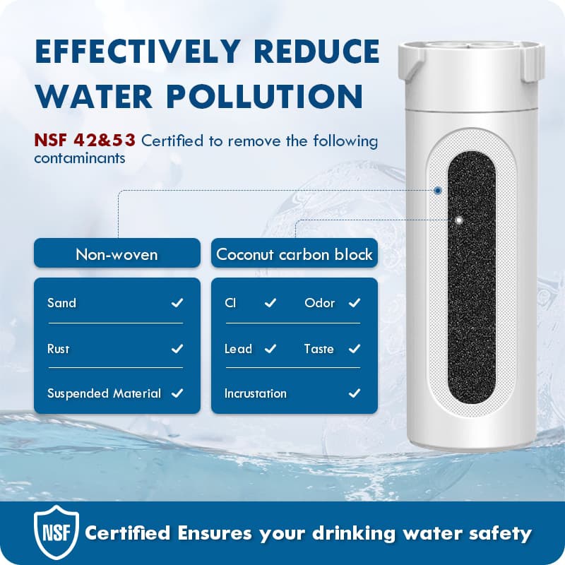 Water Filter NSF Certified