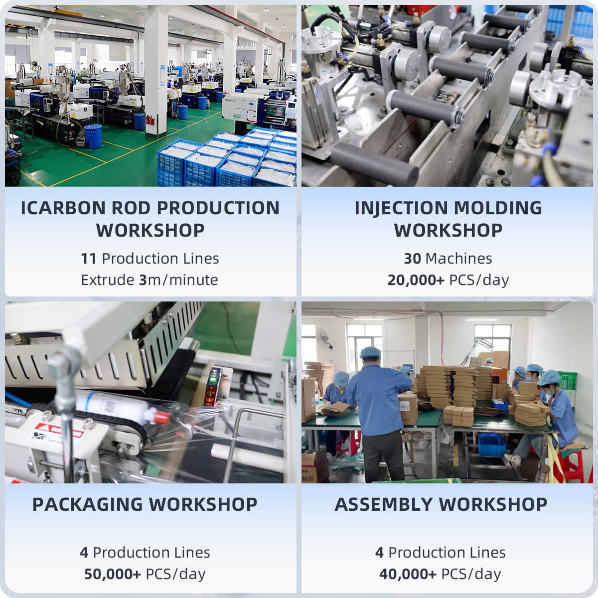 Ningbo Pureza Technology Production