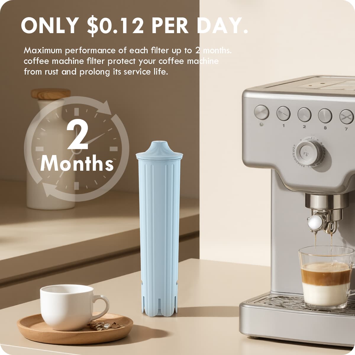 Coffee Espresso Machine Water Filter Replacement