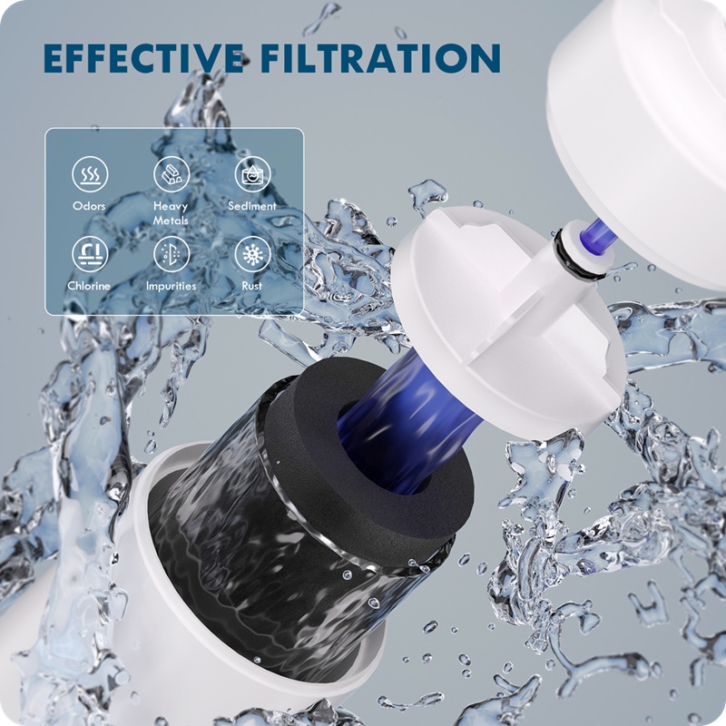 Elkay Bottle Filling Station Filter