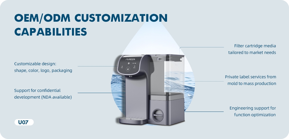 Countertop Water Purifier Factory