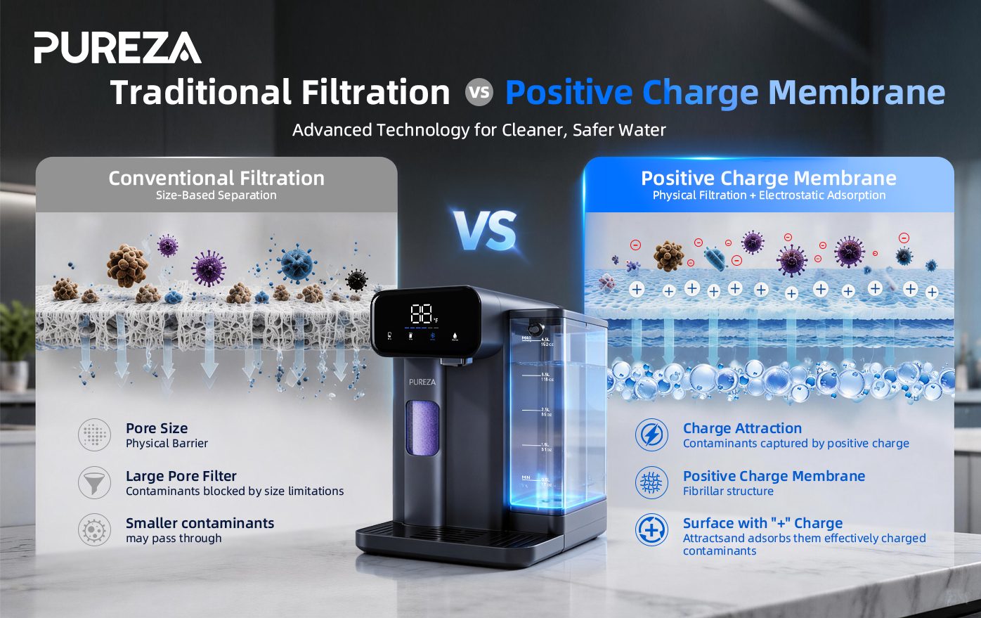 PU-T02 Countertop Cold Water Dispenser