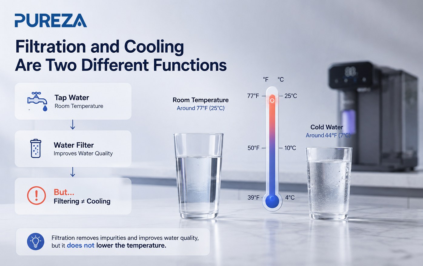PU-T02 Countertop Cold Water Dispenser