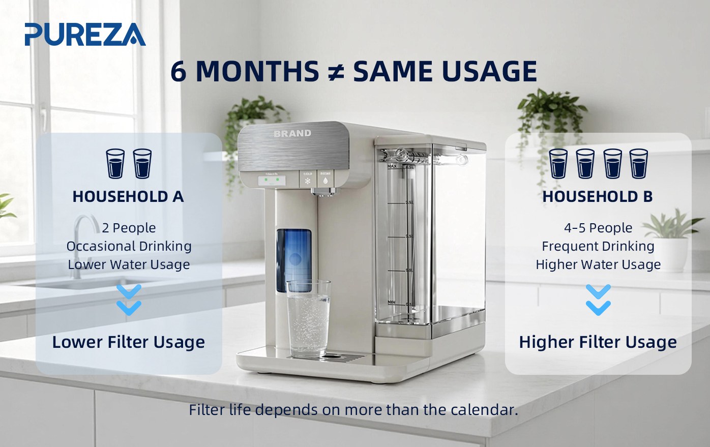PU-T03 Countertop Cold Water Dispenser
